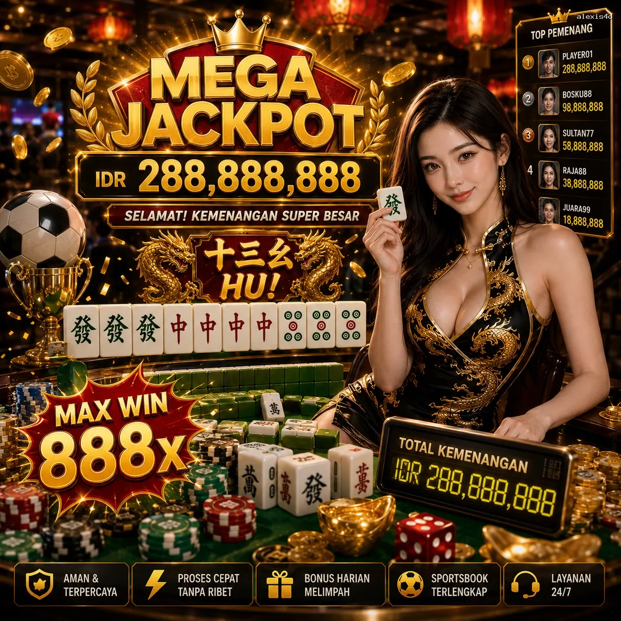 Panduan Lengkap Menjelajahi Platform Permainan alexis4d